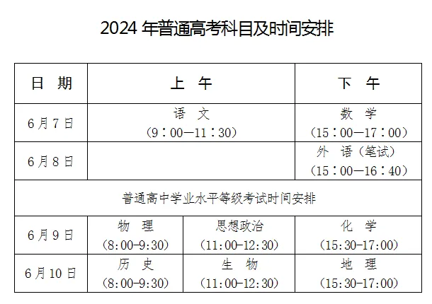 注意!高考期间,菏泽城区这34个考点周边将进行交通管制,请绕行 第7张 注意!高考期间,菏泽城区这34个考点周边将进行交通管制,请绕行 第7张