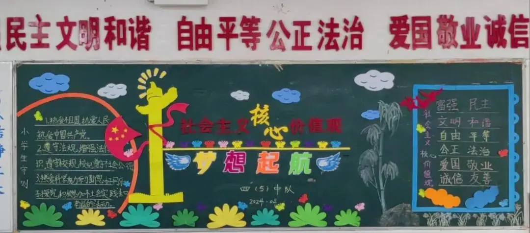 昌河实验小学:以《中小学生守则》为镜,映照社会主义核心价值观的践行之路 第7张 昌河实验小学:以《中小学生守则》为镜,映照社会主义核心价值观的践行之路 第7张