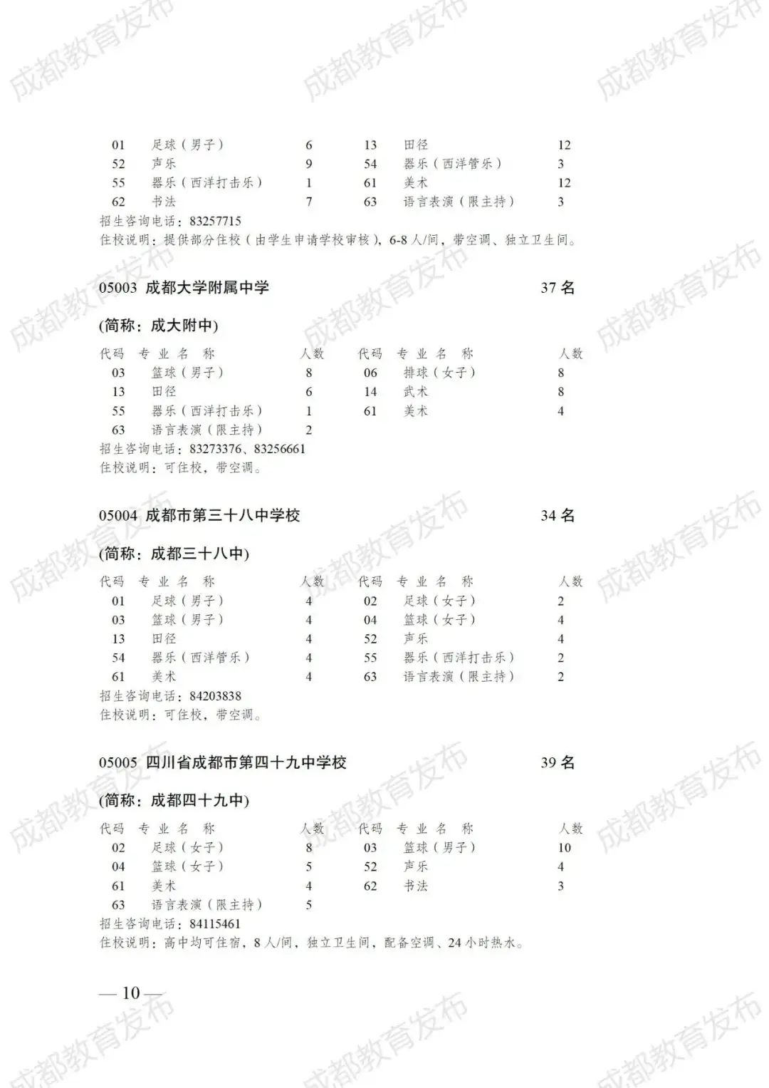 2024成都中考政策速递:普通高中艺体特长生招生计划来咯! 第19张