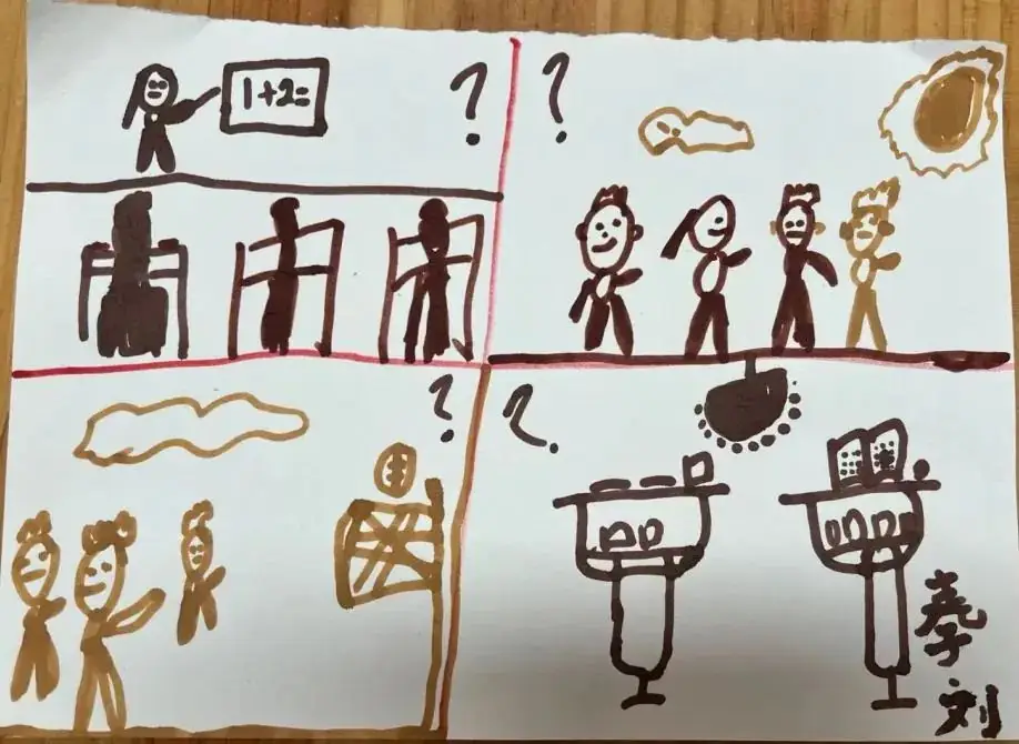 【毕业特辑 研学篇】小学 我们来了 第20张 【毕业特辑 研学篇】小学 我们来了 第20张