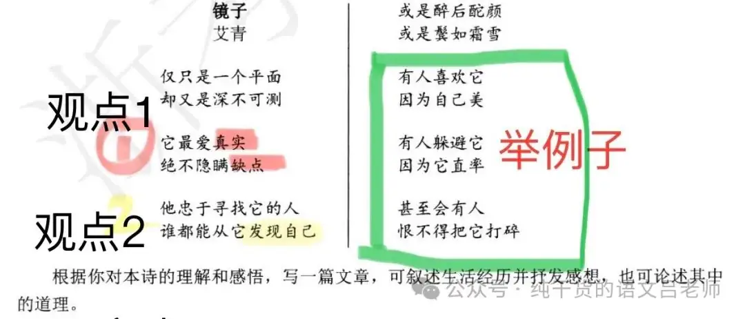 萧山二模评价+中考规划-第6张图片-四季读书网
