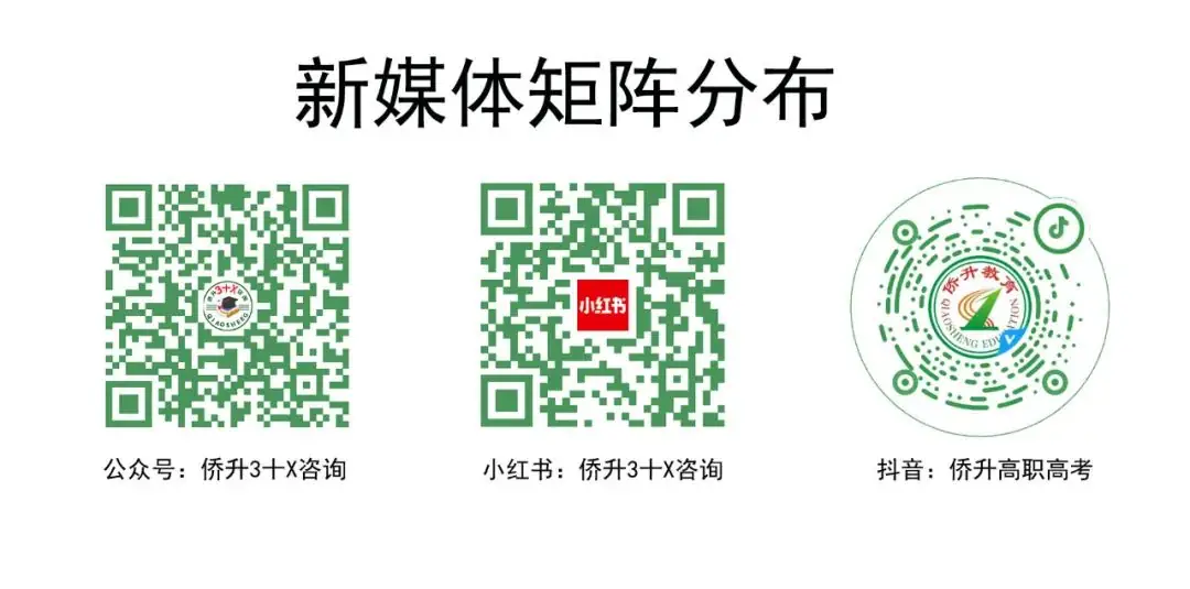 2023年广东高职高考各校录取分数线及排名 第12张 2023年广东高职高考各校录取分数线及排名 第12张