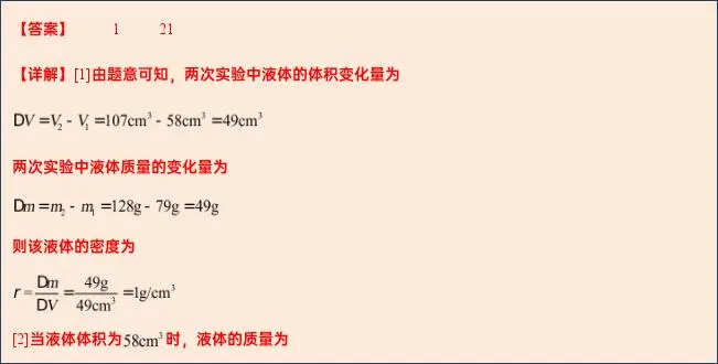【中考物理】2024年中考物理考前20天终极冲刺攻略(倒计时15天)——质量与密度 第46张 【中考物理】2024年中考物理考前20天终极冲刺攻略(倒计时15天)——质量与密度 第46张