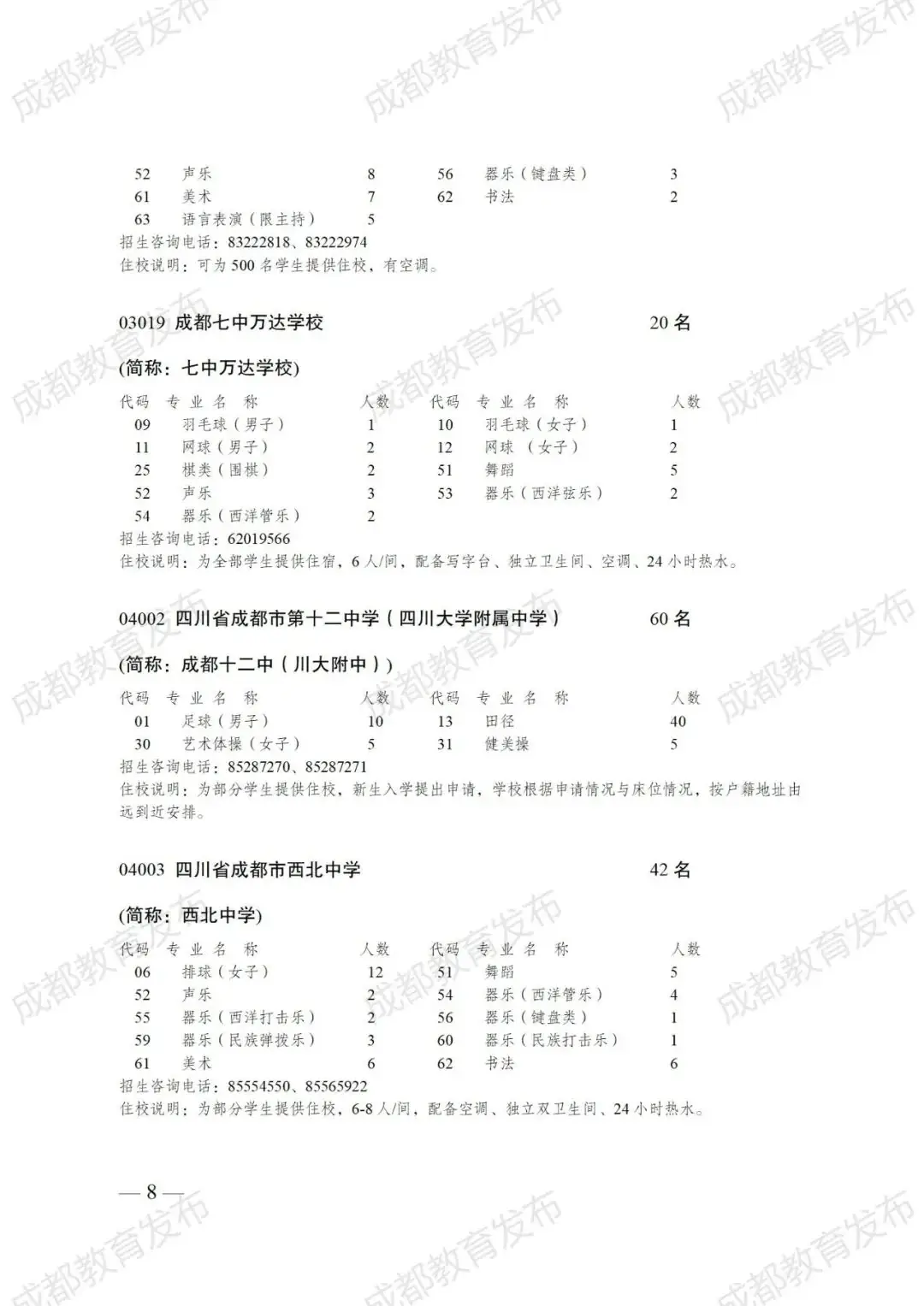 2024成都中考政策速递:普通高中艺体特长生招生计划来咯! 第17张