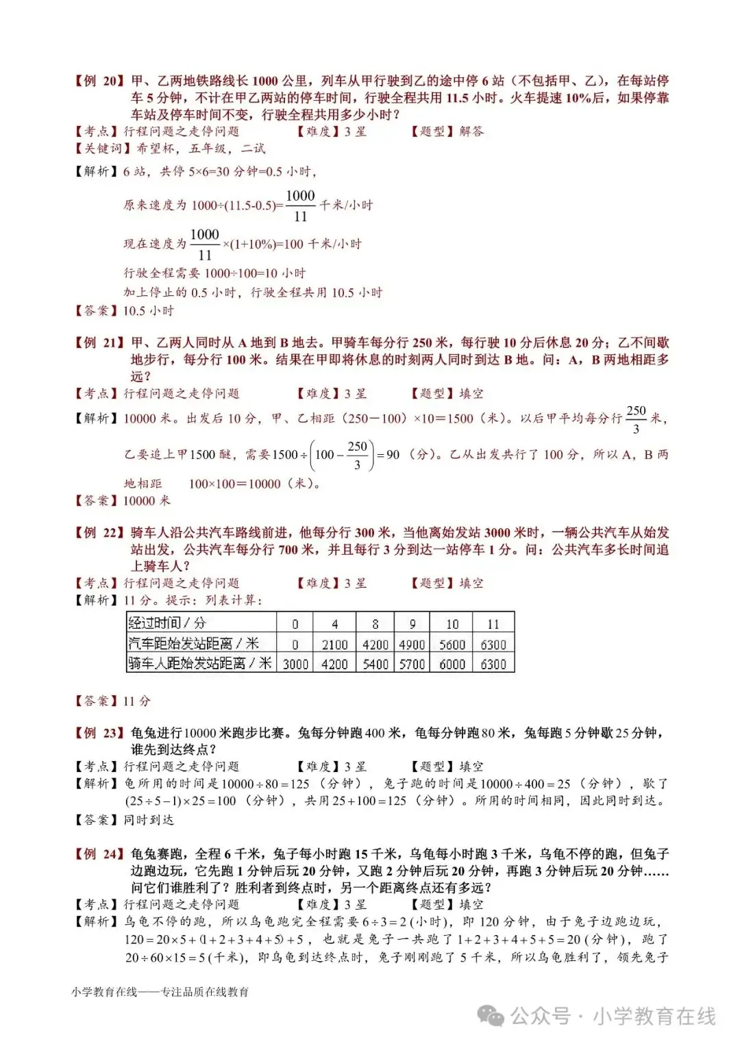 小学奥数精讲精析:31 走停问题 第6张