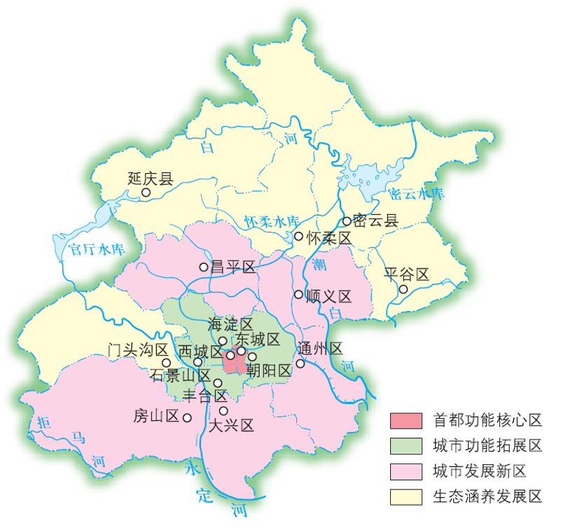 【中考地理必背知识点30】——北京市的城市特征与建设成就 第22张 【中考地理必背知识点30】——北京市的城市特征与建设成就 第22张