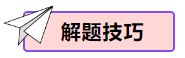 【2024年中考备考】历史小论文题型归纳与解题攻略 第1张 【2024年中考备考】历史小论文题型归纳与解题攻略 第1张