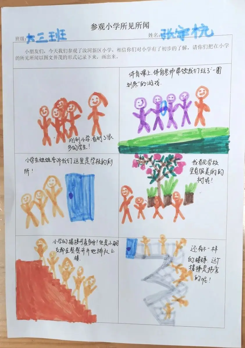 【毕业特辑 研学篇】小学 我们来了 第158张 【毕业特辑 研学篇】小学 我们来了 第158张