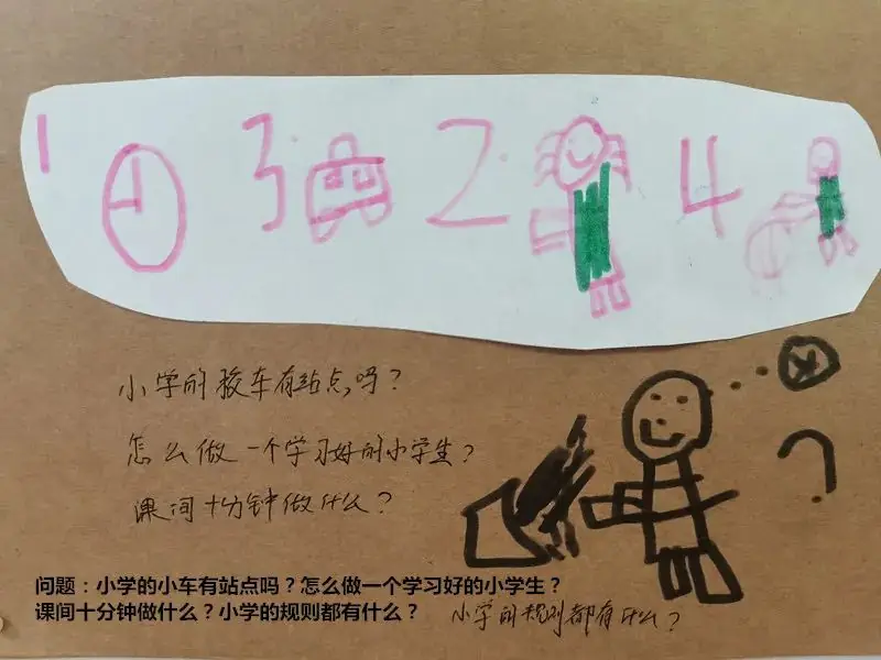 大班组参观小学活动 第13张