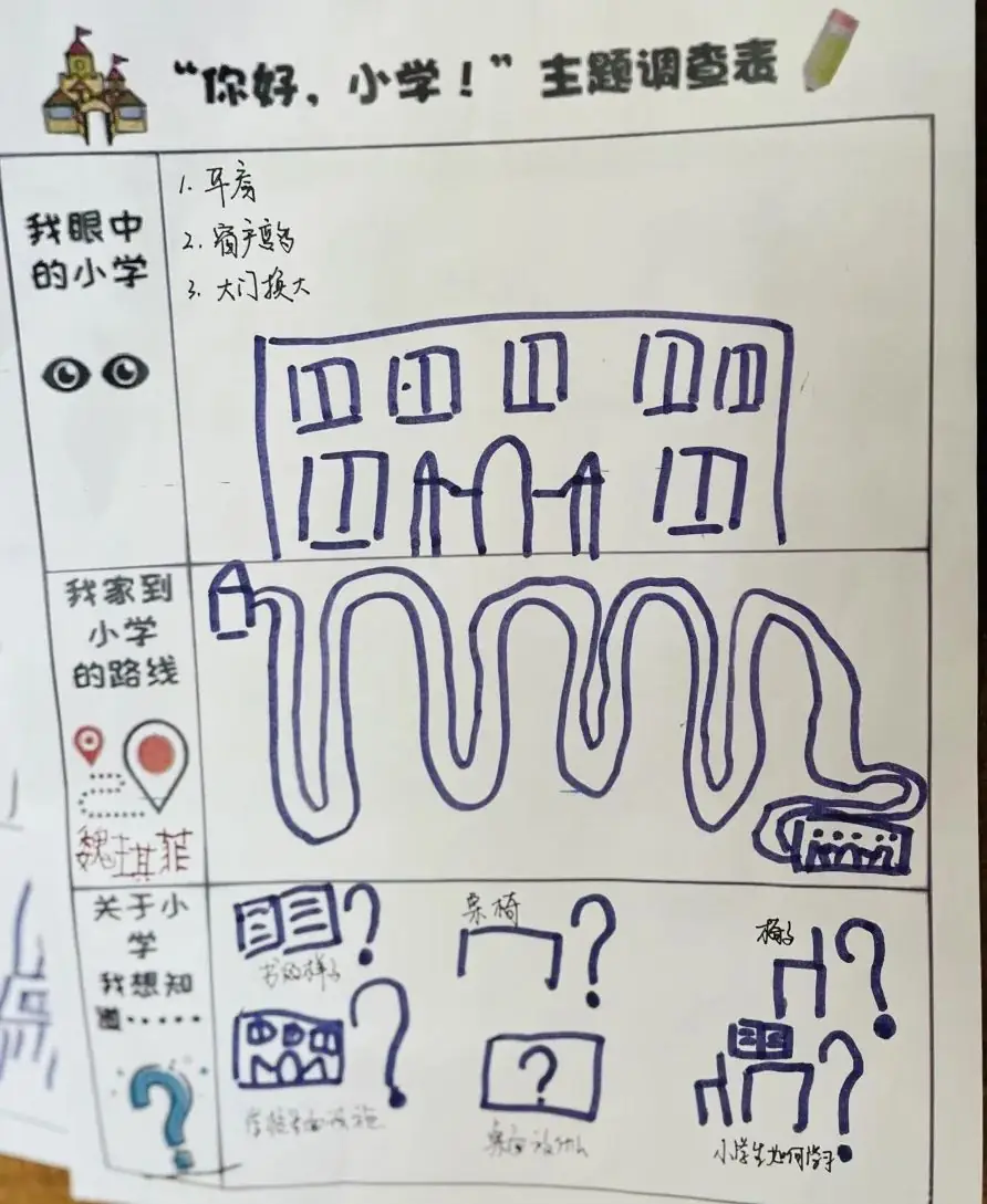 小学初体验 衔接零距离 第9张 小学初体验 衔接零距离 第9张