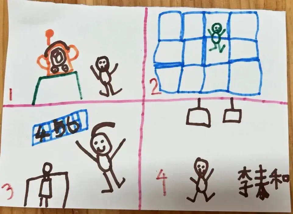 【毕业特辑 研学篇】小学 我们来了 第19张 【毕业特辑 研学篇】小学 我们来了 第19张