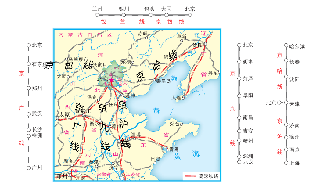 【中考地理必背知识点30】——北京市的城市特征与建设成就 第25张 【中考地理必背知识点30】——北京市的城市特征与建设成就 第25张