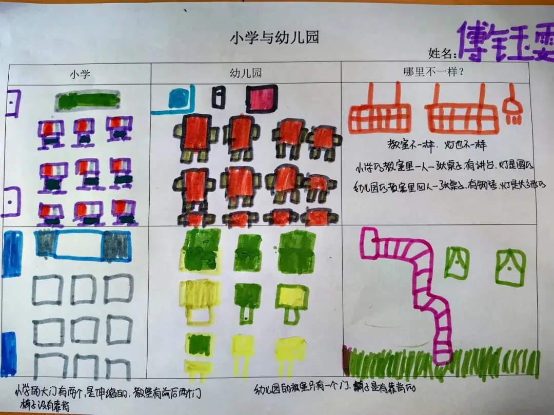 【毕业特辑 研学篇】小学 我们来了 第164张 【毕业特辑 研学篇】小学 我们来了 第164张