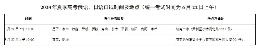 很重要!这些高考相关时间节点一定要收藏~ 第4张