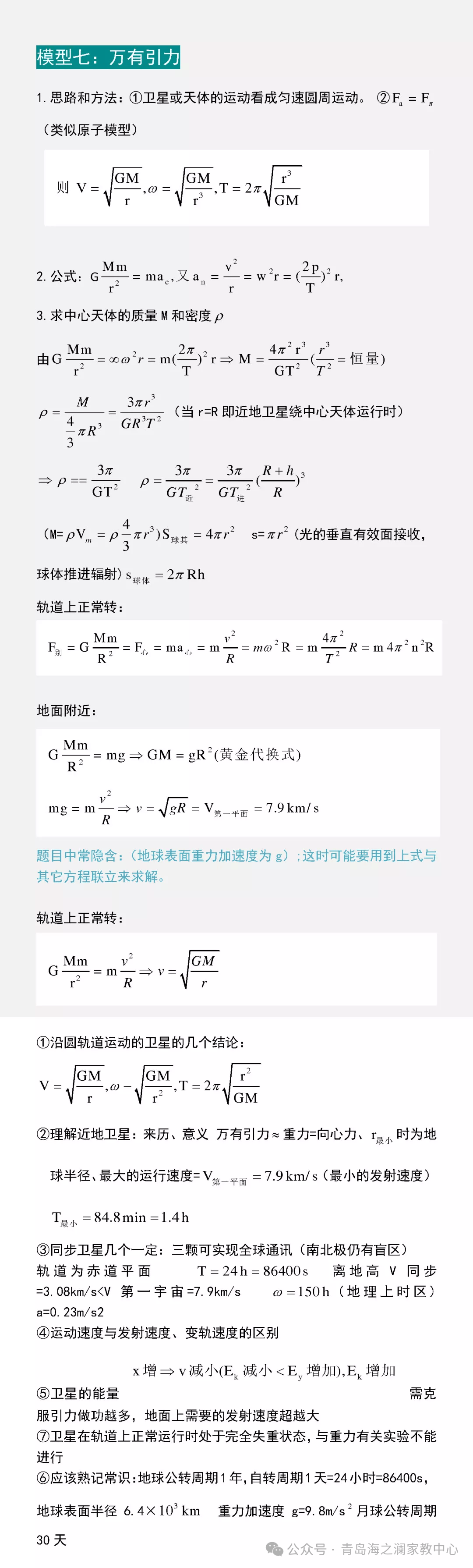 青岛海洋大学家教【高考物理 】16个物理常见题型一对一上门辅导陪读高中理科全科提高大学生家教 第16张 青岛海洋大学家教【高考物理 】16个物理常见题型一对一上门辅导陪读高中理科全科提高大学生家教 第16张