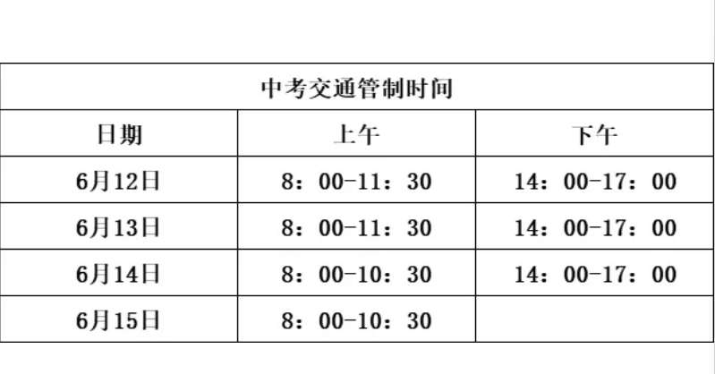 高考、中考 ▏东营交警发布2024年高考、中考交通管制时间、路段 第7张 高考、中考 ▏东营交警发布2024年高考、中考交通管制时间、路段 第7张