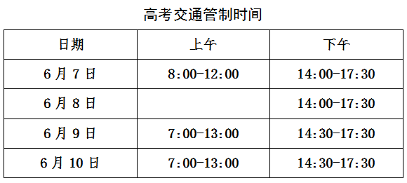 高考、中考 ▏东营交警发布2024年高考、中考交通管制时间、路段 第4张 高考、中考 ▏东营交警发布2024年高考、中考交通管制时间、路段 第4张