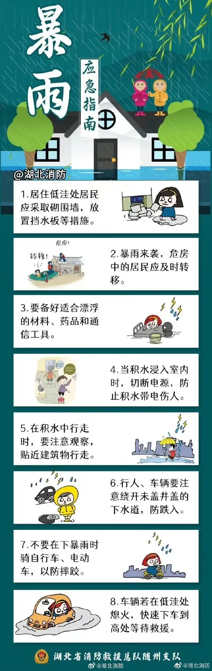 高考期间天气预报来了→ 第2张 高考期间天气预报来了→ 第2张
