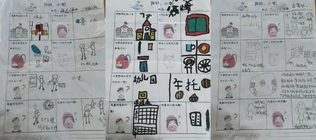 【幼小衔接】探秘小学 “幼”遇成长 第6张