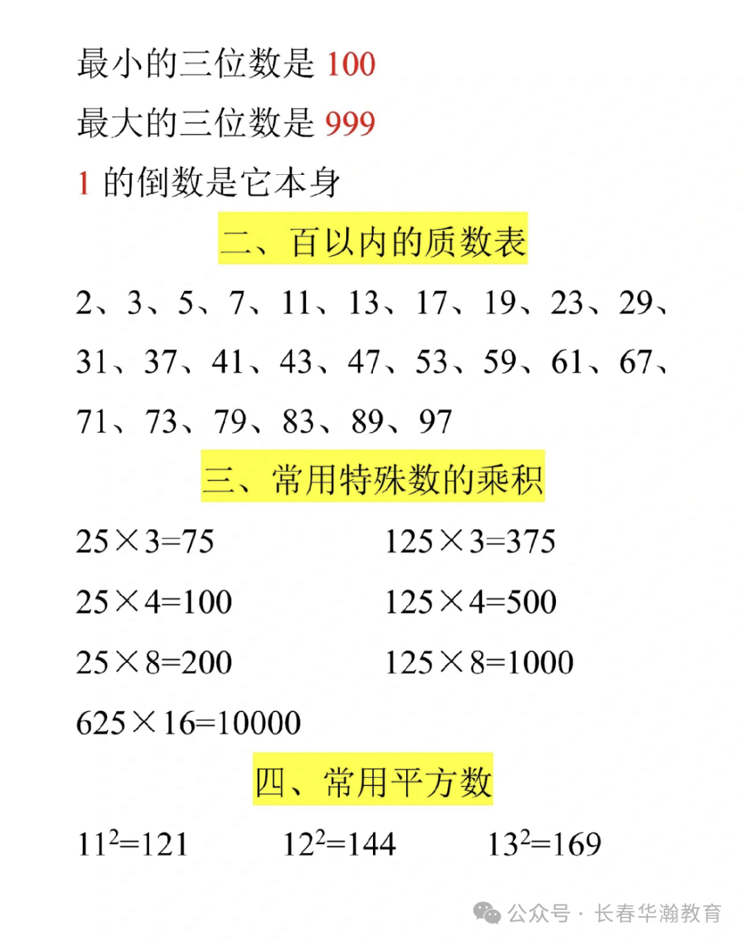 小学数学必背特殊数据 第2张
