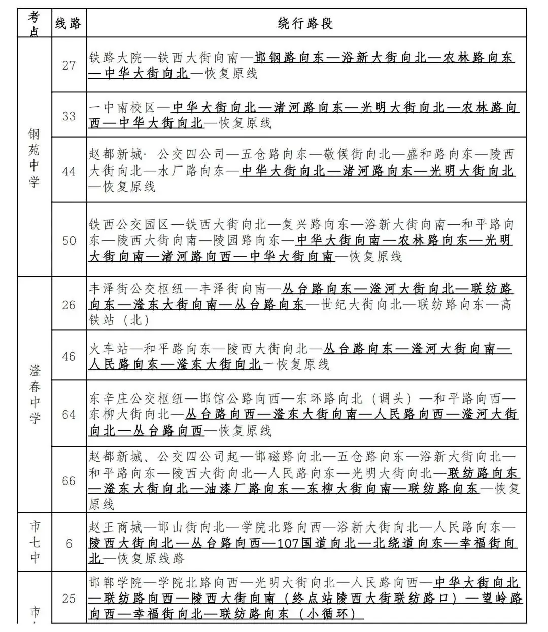 高考期间!邯郸这些车辆免费乘坐! 第3张