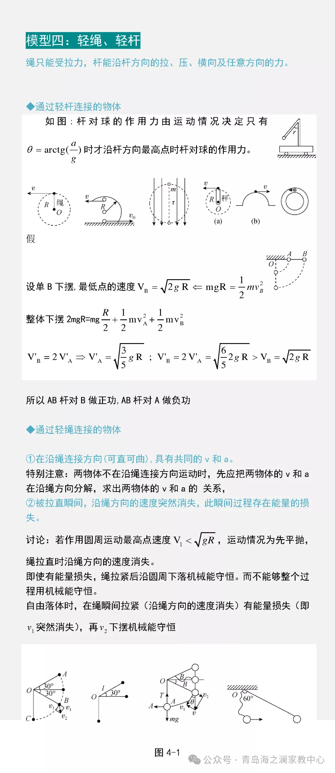 青岛海洋大学家教【高考物理 】16个物理常见题型一对一上门辅导陪读高中理科全科提高大学生家教 第13张 青岛海洋大学家教【高考物理 】16个物理常见题型一对一上门辅导陪读高中理科全科提高大学生家教 第13张