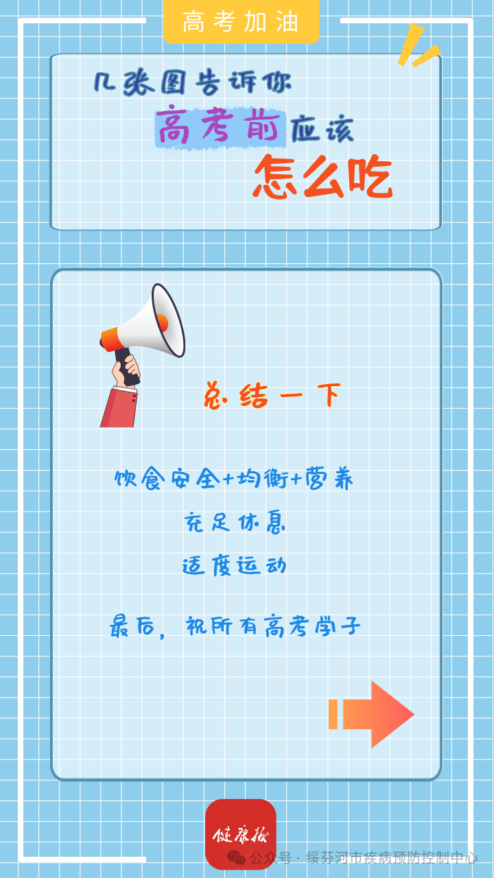 高考“加油站”|几张图告诉你,考前应该怎么吃 第5张 高考“加油站”|几张图告诉你,考前应该怎么吃 第5张