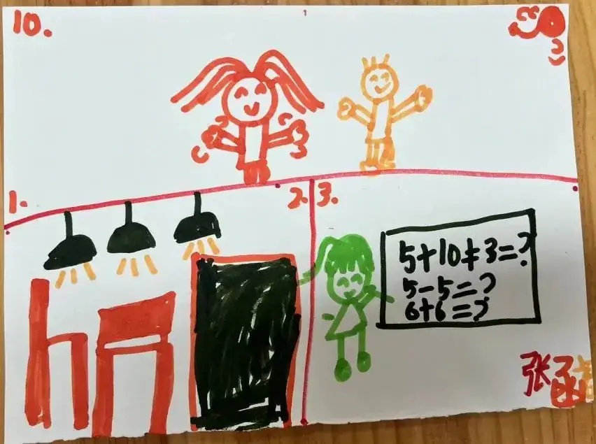 【毕业特辑 研学篇】小学 我们来了 第21张 【毕业特辑 研学篇】小学 我们来了 第21张