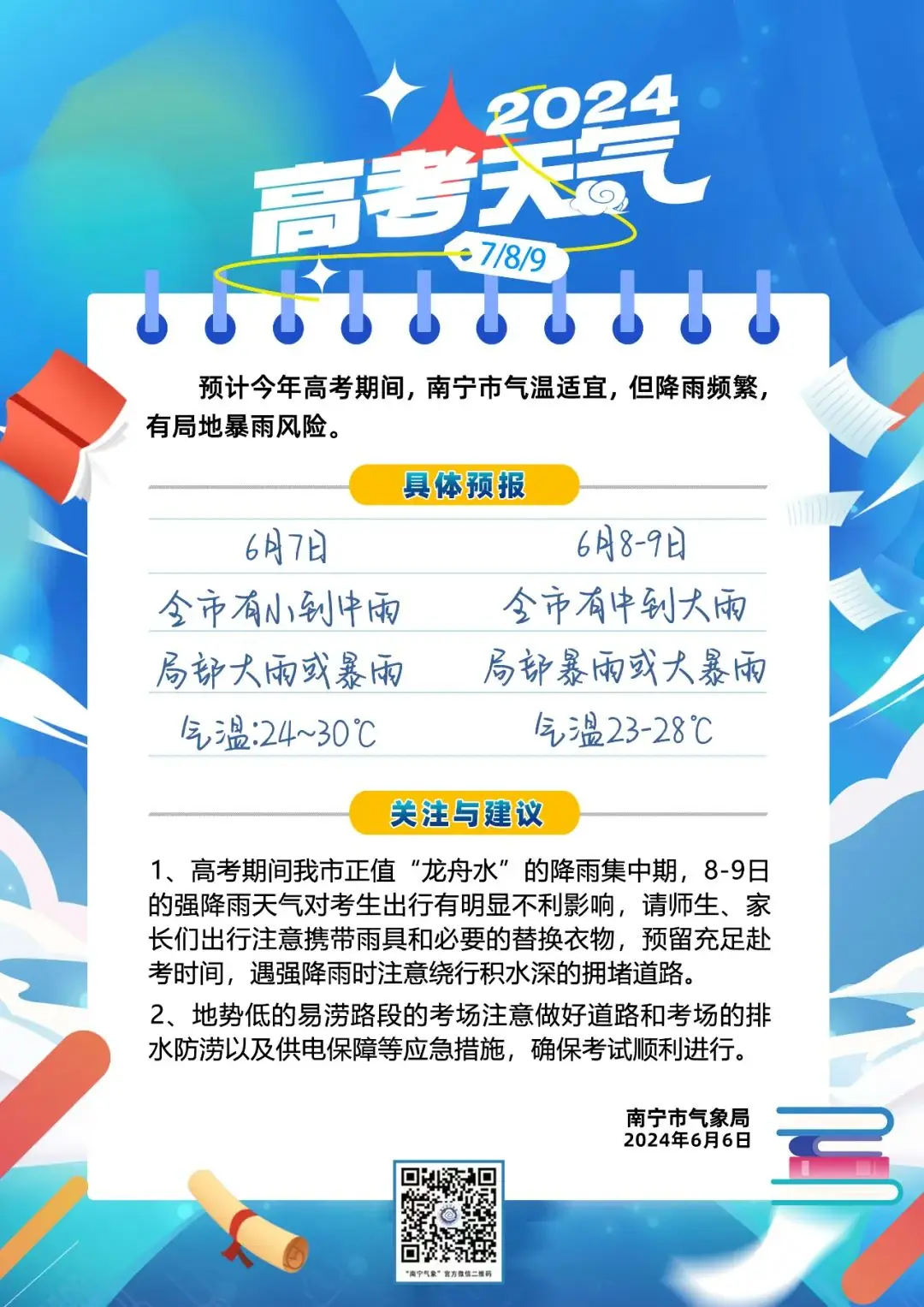 【高考天气】高考期间气温适宜,降雨频繁,有局地暴雨风险,请做好充分准备! 第6张