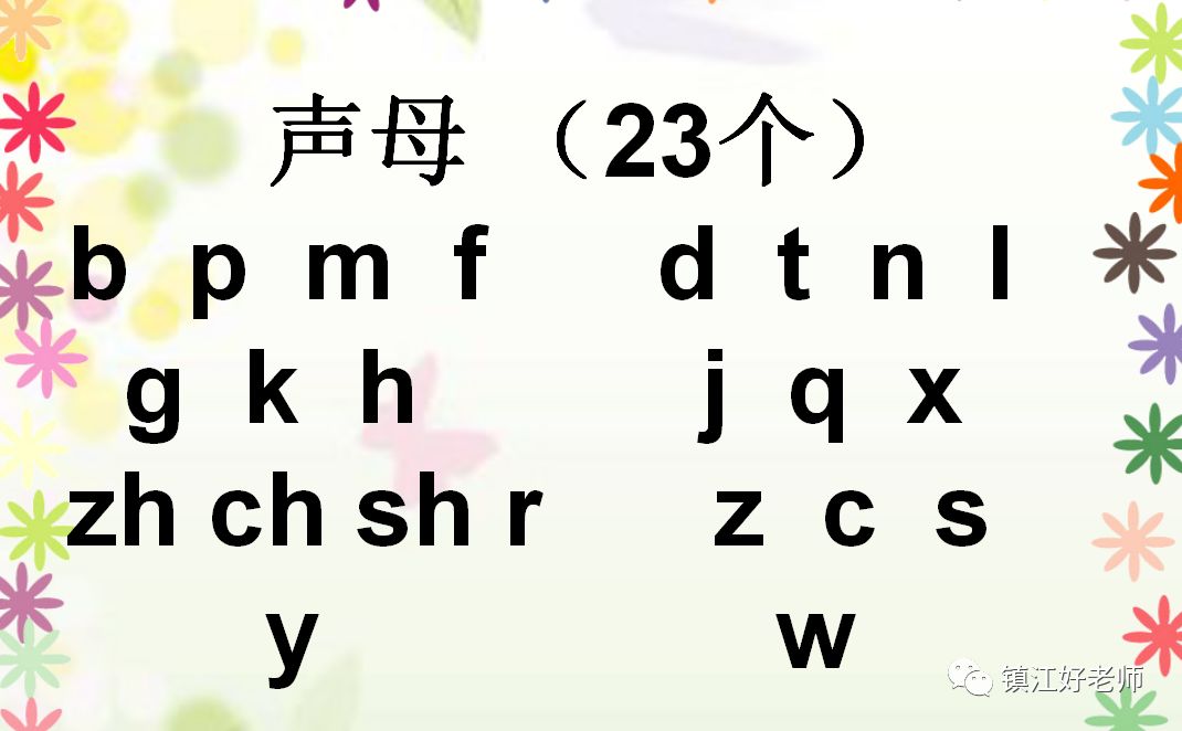 2024小学一年级语文下册拼音汇总(PPT版 领取后可播放) 第5张 2024小学一年级语文下册拼音汇总(PPT版 领取后可播放) 第5张