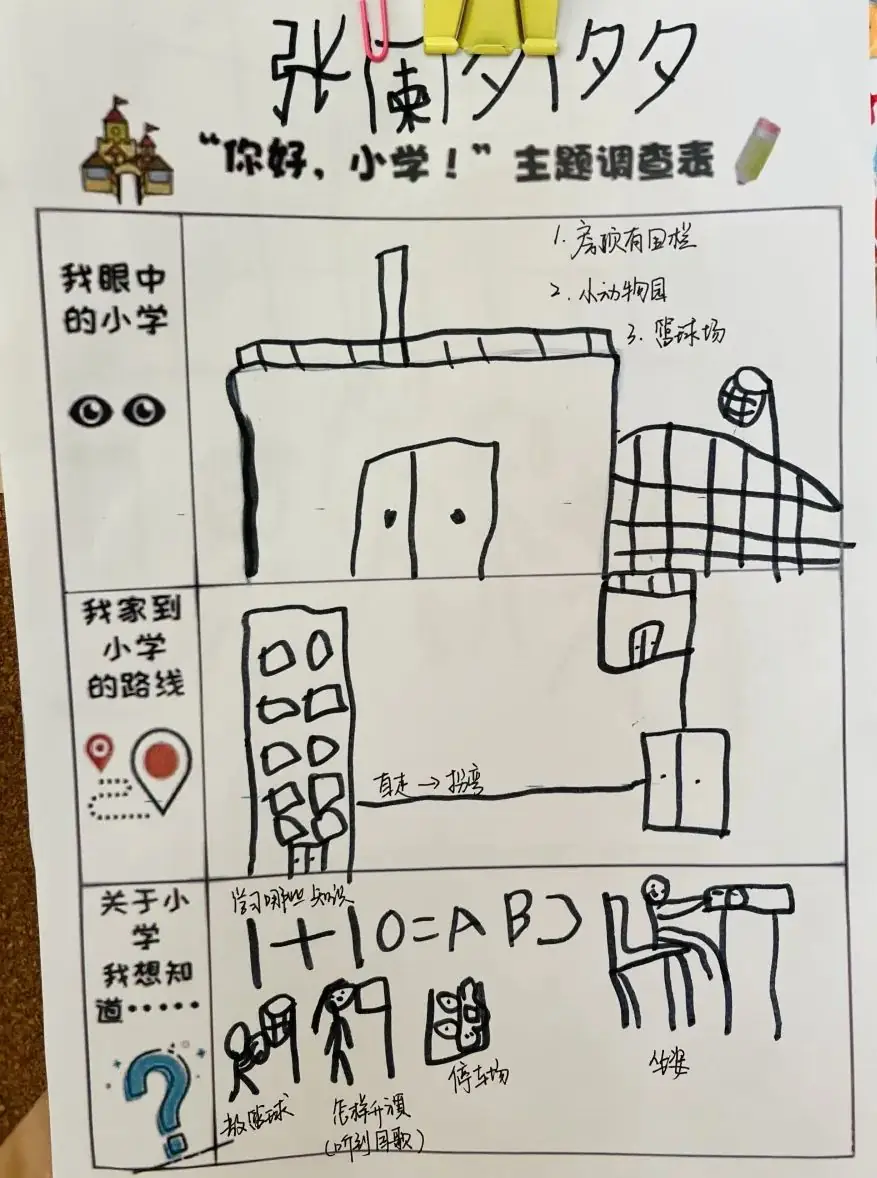 小学初体验 衔接零距离 第8张 小学初体验 衔接零距离 第8张