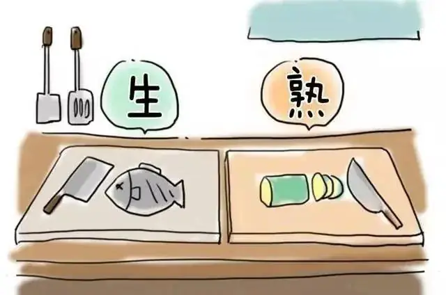 高考临近 如何做好考生饮食安全和心态调整,请收好这份温馨提示! 第2张 高考临近 如何做好考生饮食安全和心态调整,请收好这份温馨提示! 第2张