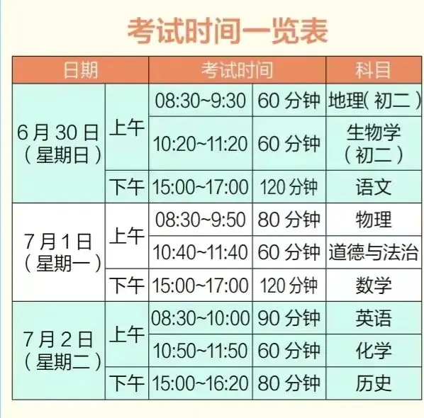 佛山往年中考真题&答案已整理!附下载链接!立即领取练手 第2张 佛山往年中考真题&答案已整理!附下载链接!立即领取练手 第2张