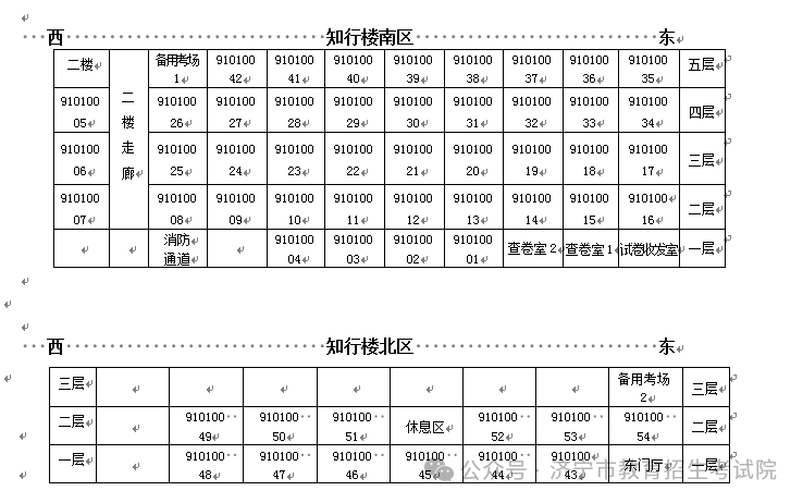 2024高考明日开考!@山东考生,考前请注意 第58张 2024高考明日开考!@山东考生,考前请注意 第58张
