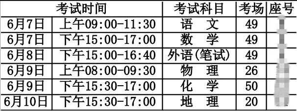 2024高考明日开考!@山东考生,考前请注意 第12张 2024高考明日开考!@山东考生,考前请注意 第12张