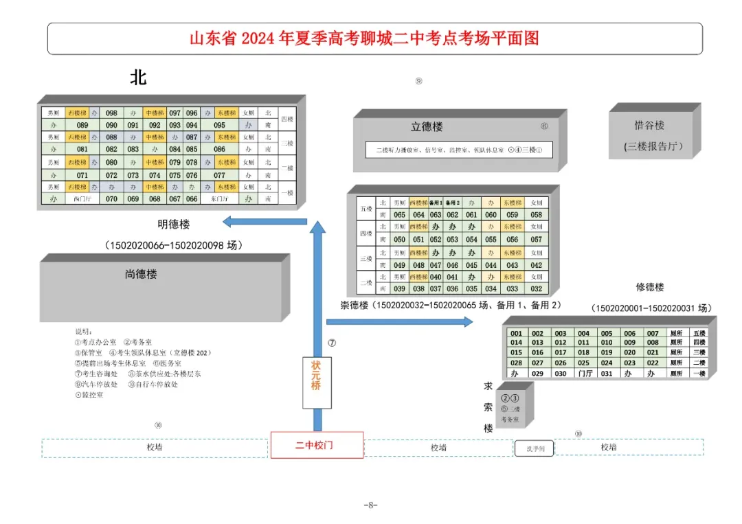 【聊城2024年高考、中考考点及服务热线公布,家长快收藏!】 第6张 【聊城2024年高考、中考考点及服务热线公布,家长快收藏!】 第6张