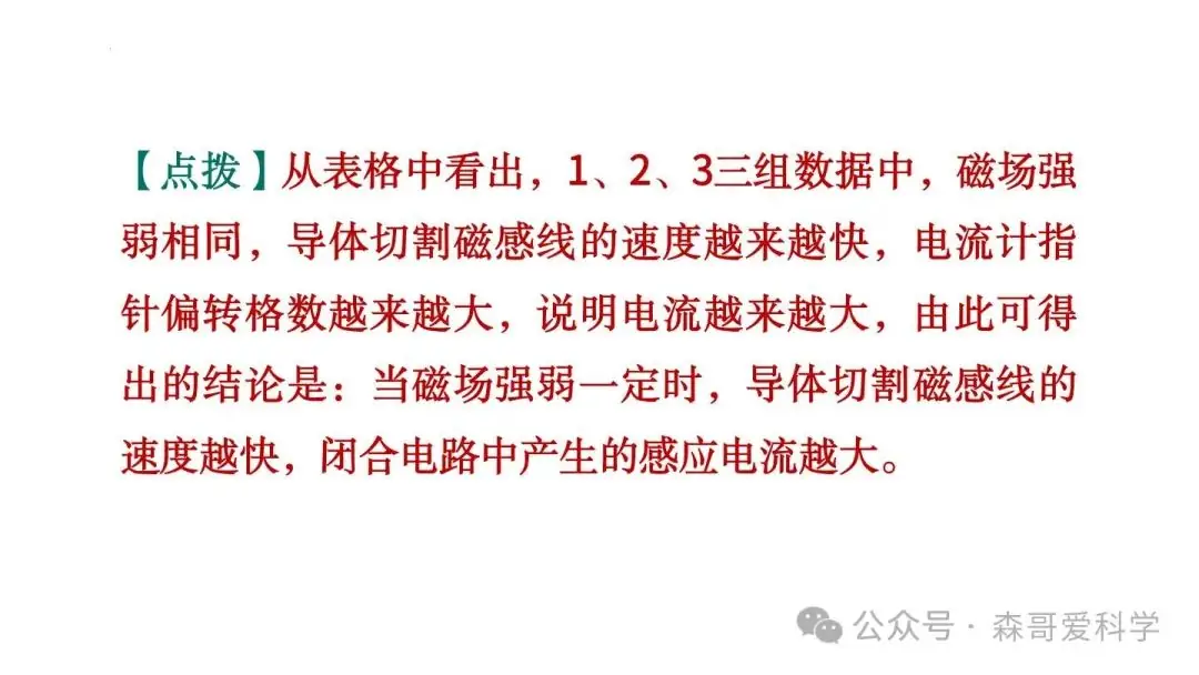 中考物理专项:分析电磁现象的一些技巧(必考) 第19张