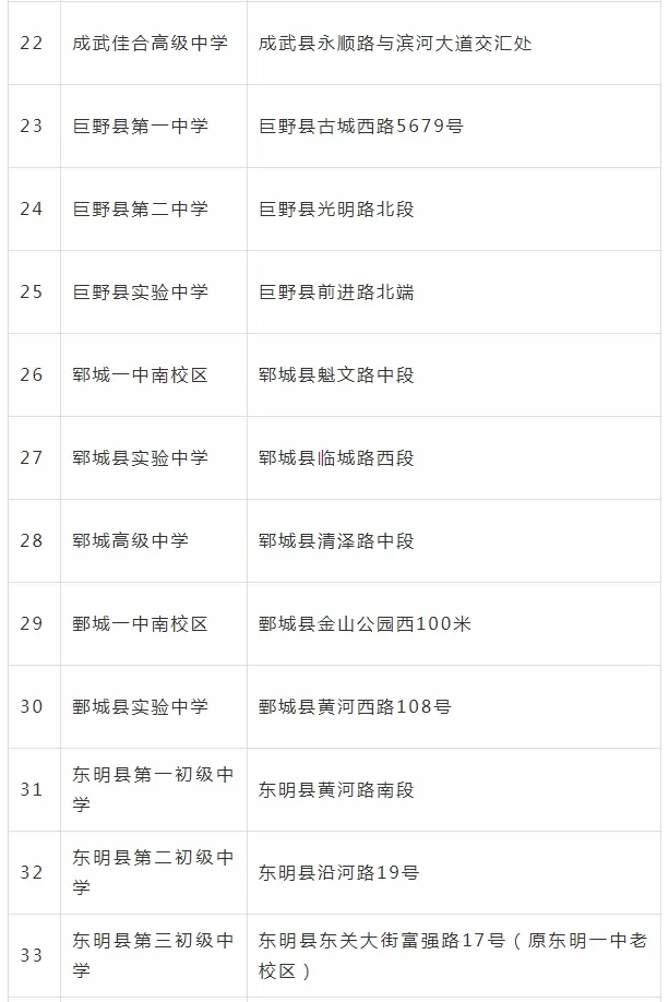 2024高考明日开考!@山东考生,考前请注意 第138张 2024高考明日开考!@山东考生,考前请注意 第138张