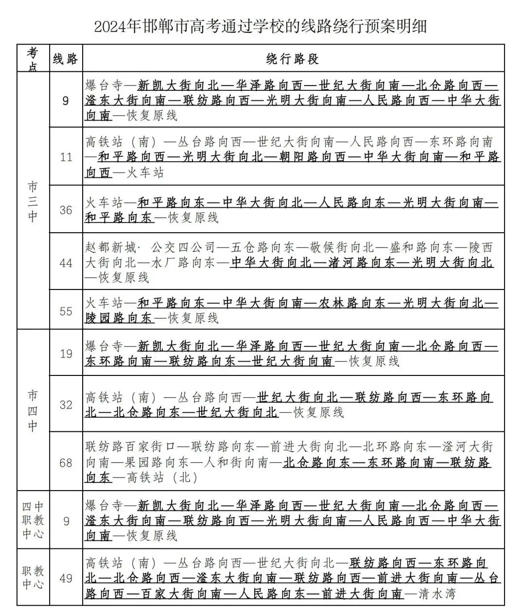 高考期间!邯郸这些车辆免费乘坐! 第1张