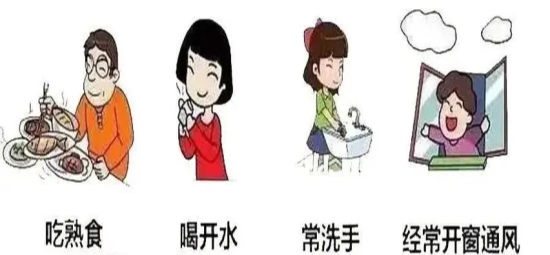 关于中、高考期间疫情防控的温馨提示! 第9张 关于中、高考期间疫情防控的温馨提示! 第9张