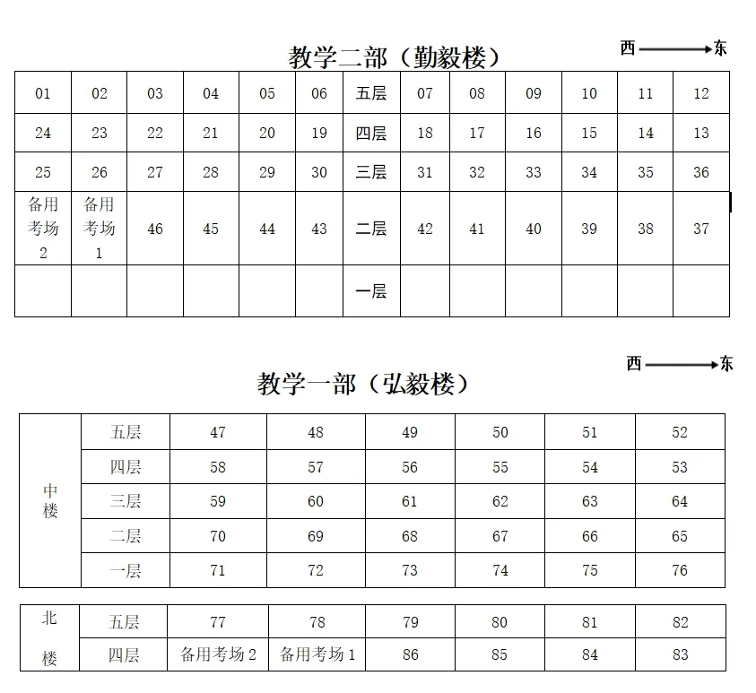 2024高考明日开考!@山东考生,考前请注意 第40张 2024高考明日开考!@山东考生,考前请注意 第40张
