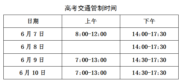 东营交警发布2024年高考、中考交通管制时间、路段 第7张 东营交警发布2024年高考、中考交通管制时间、路段 第7张