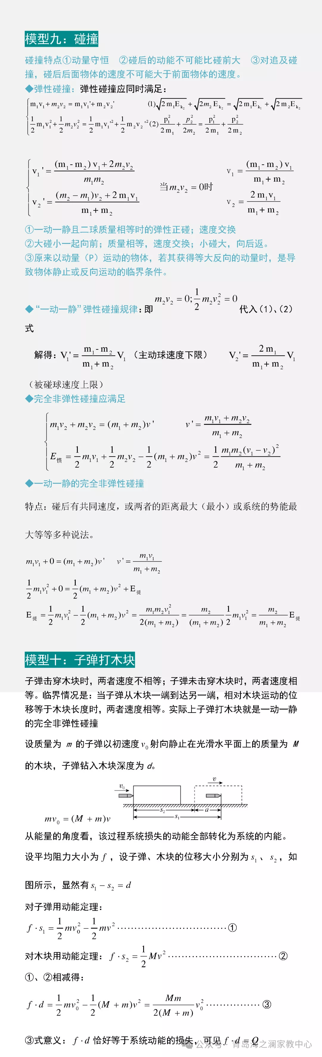 青岛海洋大学家教【高考物理 】16个物理常见题型一对一上门辅导陪读高中理科全科提高大学生家教 第18张 青岛海洋大学家教【高考物理 】16个物理常见题型一对一上门辅导陪读高中理科全科提高大学生家教 第18张
