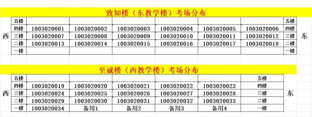 2024高考明日开考!@山东考生,考前请注意 第115张 2024高考明日开考!@山东考生,考前请注意 第115张