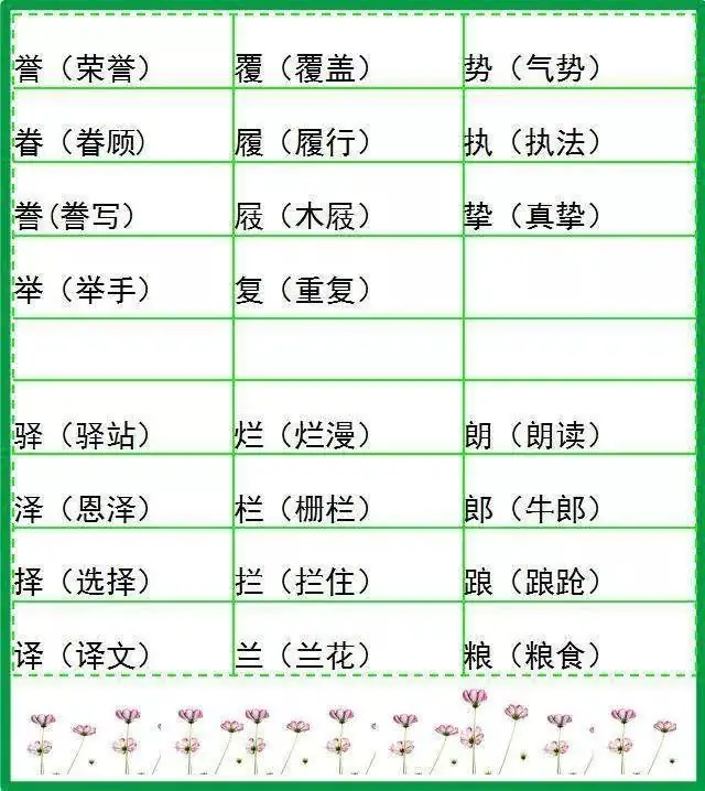 小学语文形近字组词大全,20张图让孩子告别考试失误! 第9张