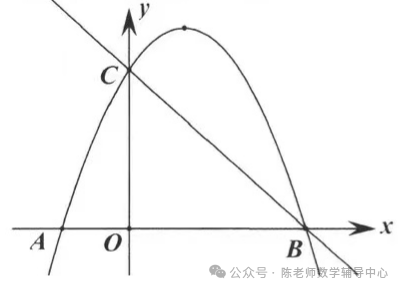 中考数学压轴题之二次函数相等角存在性问题 第5张 中考数学压轴题之二次函数相等角存在性问题 第5张
