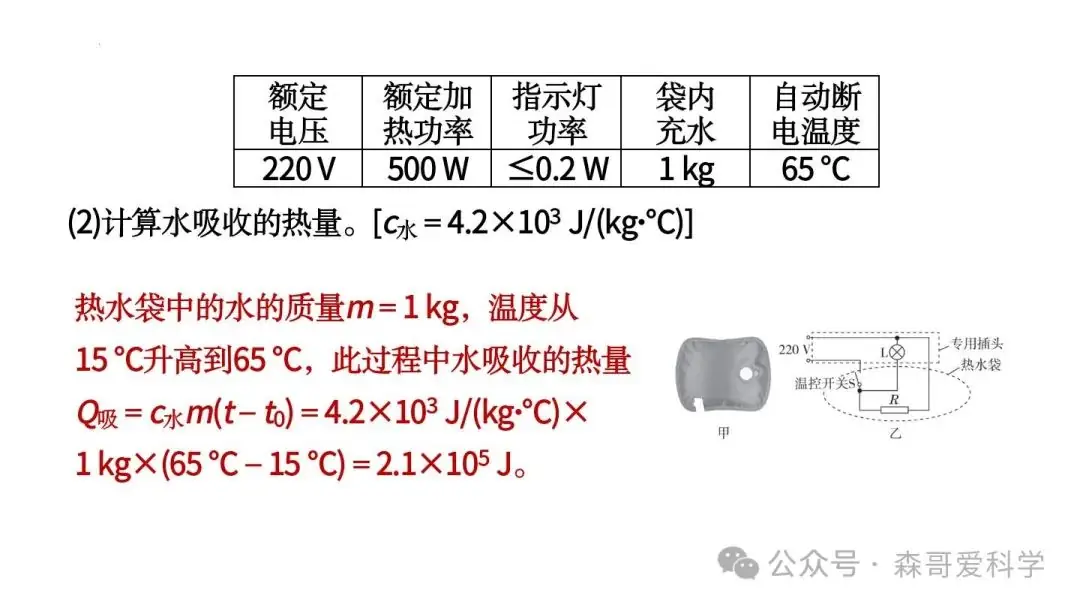 中考物理专题:以电热器为载体的综合计算(必考) 第3张