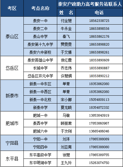 2024高考明日开考!@山东考生,考前请注意 第113张 2024高考明日开考!@山东考生,考前请注意 第113张