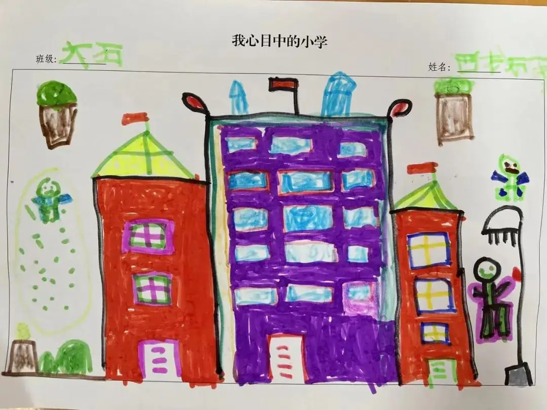 【毕业特辑 研学篇】小学 我们来了 第11张 【毕业特辑 研学篇】小学 我们来了 第11张