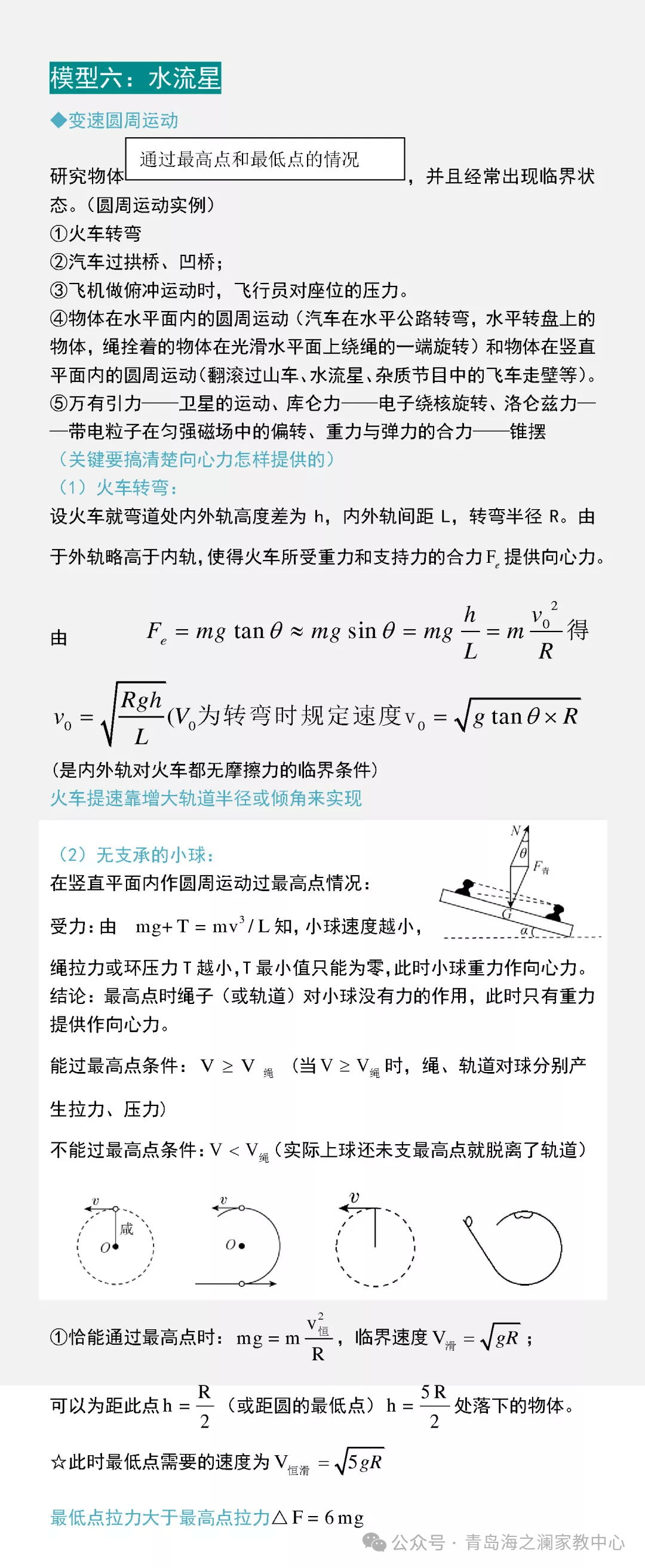 青岛海洋大学家教【高考物理 】16个物理常见题型一对一上门辅导陪读高中理科全科提高大学生家教 第15张 青岛海洋大学家教【高考物理 】16个物理常见题型一对一上门辅导陪读高中理科全科提高大学生家教 第15张